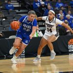 basketball MVC