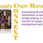 WIU Supply chain poster