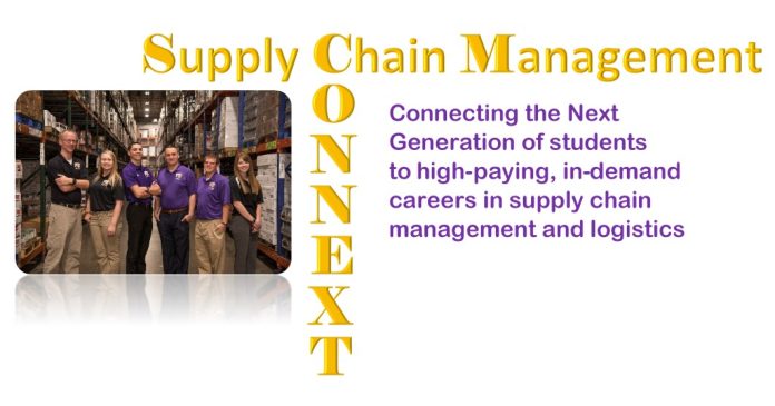 WIUSupply WIU Supply chain poster