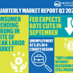 Quad Cities Chamber of Commerce Market Report