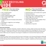 Recycling holiday Scott County Waate