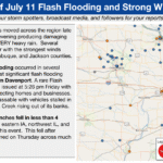 rare flash flooding NWS